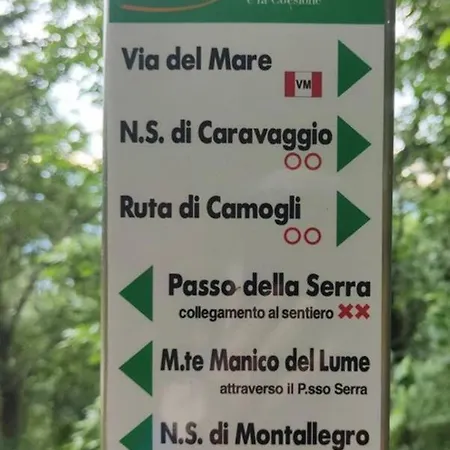 La Nuova Casetta Di